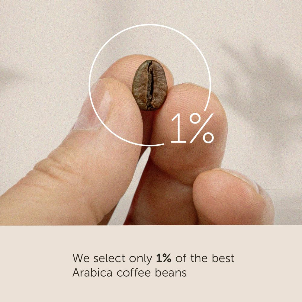 Coffee, Smooth and Balanced, Medium Roast Coffee K-Cups, Made with 100% Arabica Coffee, All-Natural, No Preservatives, Coffee Pods for Keurig Coffee Machines, Classico, 20 Count